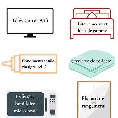 Le Red Sofa, Coeur De Apartment *