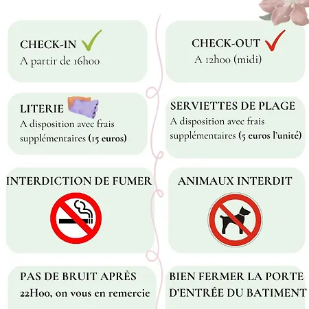 Le Red Sofa, Coeur De Ла-Сьота